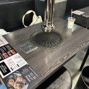 [군자/중곡 맛집 추천] 장터참숯무한리필 솔직후기 (ft.가격/고기종류/맛/이용시간/된장찌개)