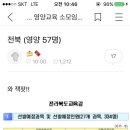 카페고주 이미지
