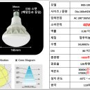 VIP주유소 이미지