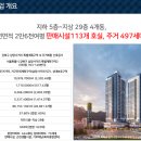 삼양공인중개사사무소 네이버블로그