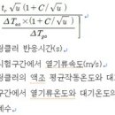 [NEW 미동소방학원]기술사119회 시험 총평 이미지