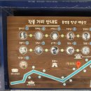 통영우체국 이미지