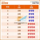 옥천태양광발전소 이미지