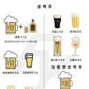 스크린포유