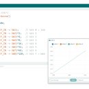 [Arduino 실습11] Byte Key in 이미지