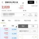 엔에이치아이 이미지