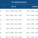 한국해양검정