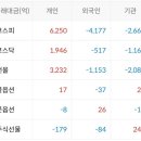 더드림 메딕스 이미지