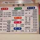 빈고식육식당 이미지
