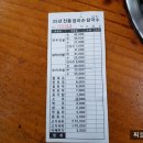 당고개약국 이미지