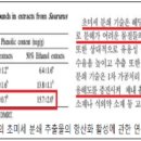 바로식품