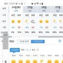 RE:12월24일(화) 크리스마스 트레킹여행(장봉대장님) 마감 이미지