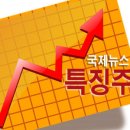 육일통신 이미지