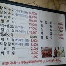 불티꼼장어