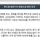 팜스토리 이미지