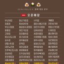 강다짐 김해삼계점 이미지