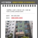 강동-천호-2409 네이버블로그
