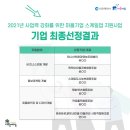 평화렛츠협동조합 이미지