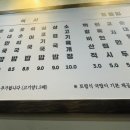 대천국밥 상인점 이미지