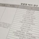 아이앤씨엠 네이버블로그
