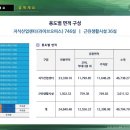 이든산업 이미지