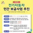 서산시, 2025년 전기자동차 937대 민간 보급(서산태안TV) 이미지