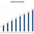 안정열쇠