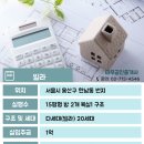 용산-현장-732 이미지