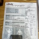 모란역 pt 여름맞이 모란역 헬스장 문스짐 피티 받은 후기