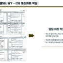 반송헬스타운 이미지