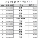 주식회사아바르 이미지