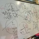 강동-길동-3533 | 시간여행 사주&amp;타로 카페(한가비) 하남 타로 보실 분들은 여기!