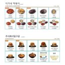 이지 아이 안경 | 거제 벨버디어 숙박없이 워터파크만 이용 | 워터슬라이드 생김, 고메이 식당 메뉴 후기