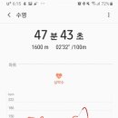 진접체육문화센터 수영장 이미지