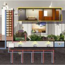 대림2 태양광 이미지