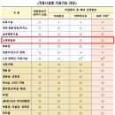 별노래방 이미지