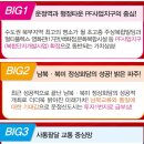명품프라자상가 이미지