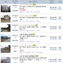 신왕2리 경로당 이미지