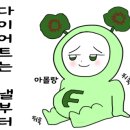 살찐붕어 이미지