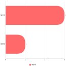 오케이연합의원 이미지