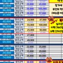 두쏠아이안경 이미지