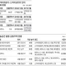 스카이사우나 이미지