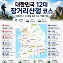 대한민국 12대 장거리종주 코스 완벽가이드 (지도 &amp; gpx) - 대한민국 장거리산행의 모든 것 이미지