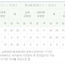 중대부속유치원 네이버블로그