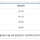 현대씨앤알(주)