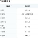 농업회사법인(주) 서원 이미지