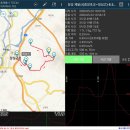 20200524 [장성 제봉산(325.5m)] [산길샘GPX포함] 이미지