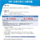 기업은행 손해사정사대출 연 2.982% 이미지