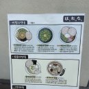 경춘로227번길 | 구리 호레타 - 일본 감성 가득한 구리 라멘 맛집 내돈내산 후기