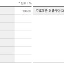덕산네오룩스(주) 네이버블로그